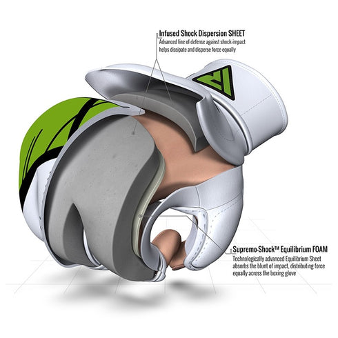 RDX T7 EGO MMA GRAPPLING GLOVES(Green)-3